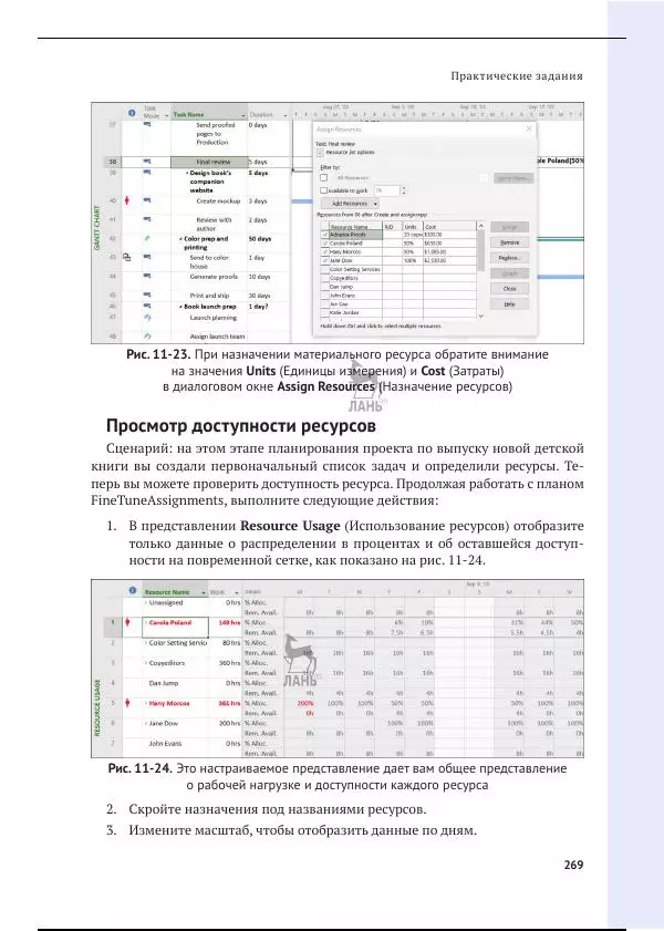 Синди Льюис - Microsoft Project 2019. Шаг за шагом - Страница № 262