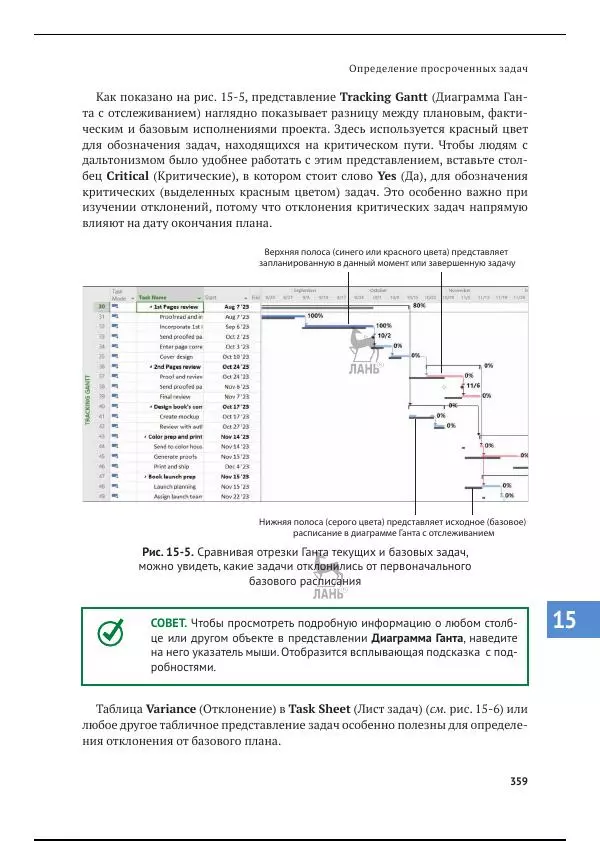 Синди Льюис - Microsoft Project 2019. Шаг за шагом - Страница № 352