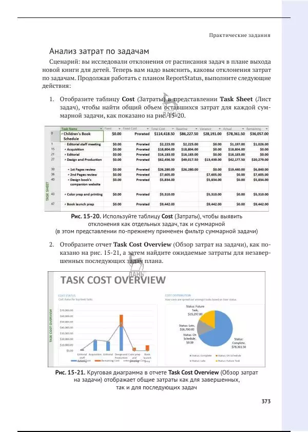 Синди Льюис - Microsoft Project 2019. Шаг за шагом - Страница № 366