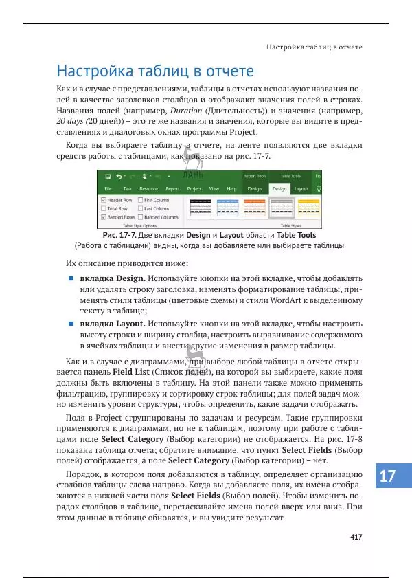 Синди Льюис - Microsoft Project 2019. Шаг за шагом - Страница № 409