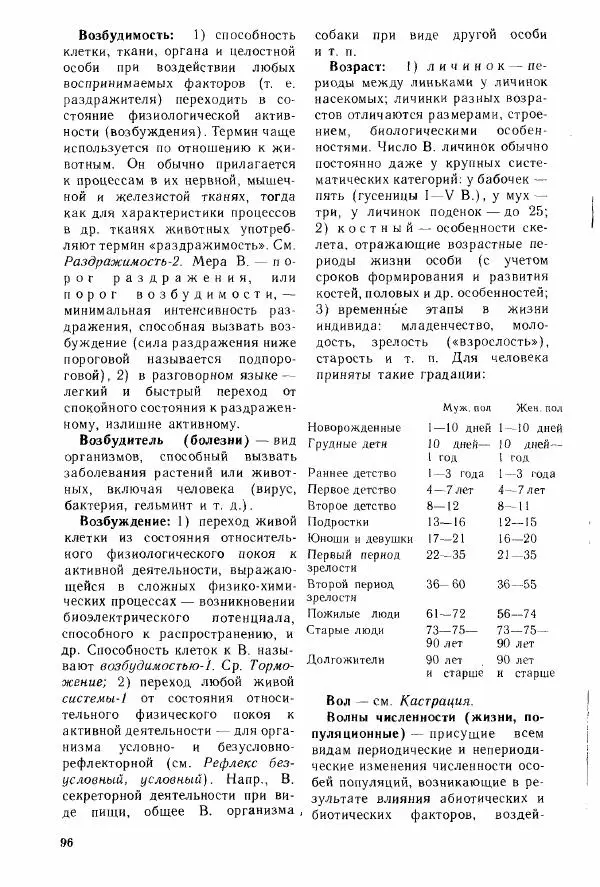 Николай Реймерс - Популярный биологический словарь - Страница № 98