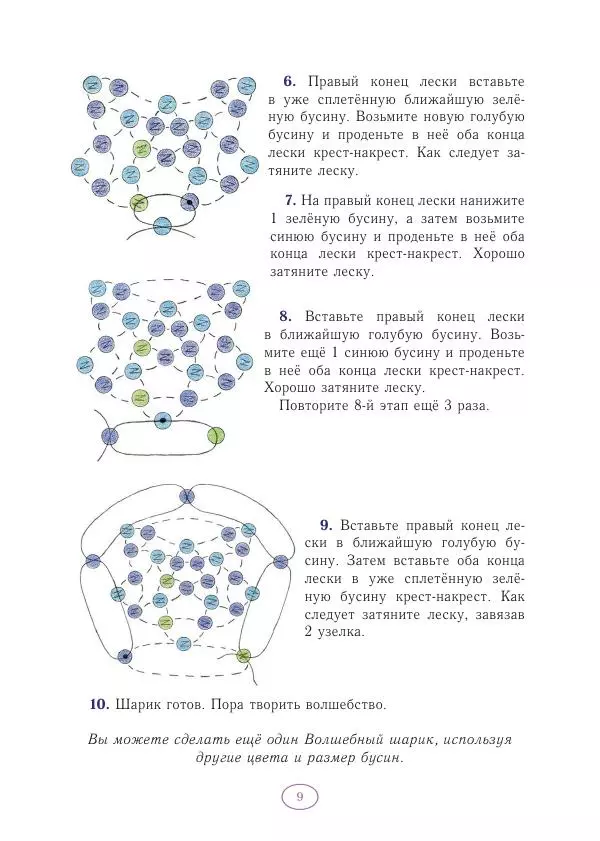 Анна Гончарова - Еня и Еля. Волшебные бусины - Страница № 10