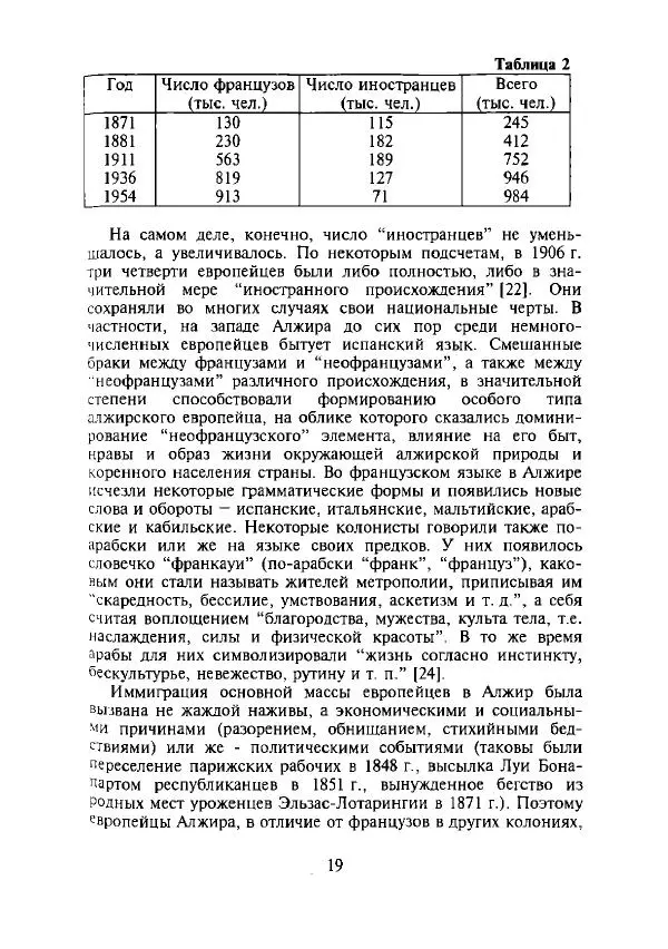 Роберт Ланда - История Алжира ХХ век - Страница № 20