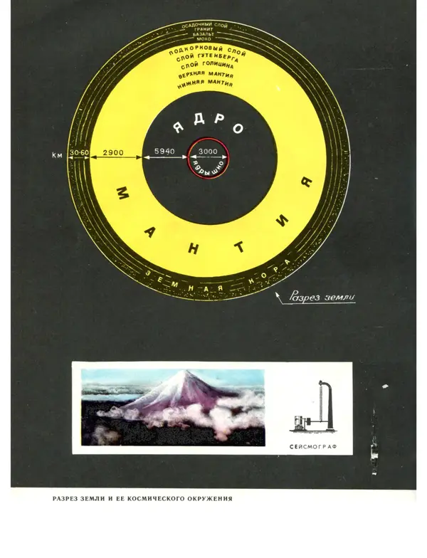 Михаил Васильев - Материя - Страница № 391