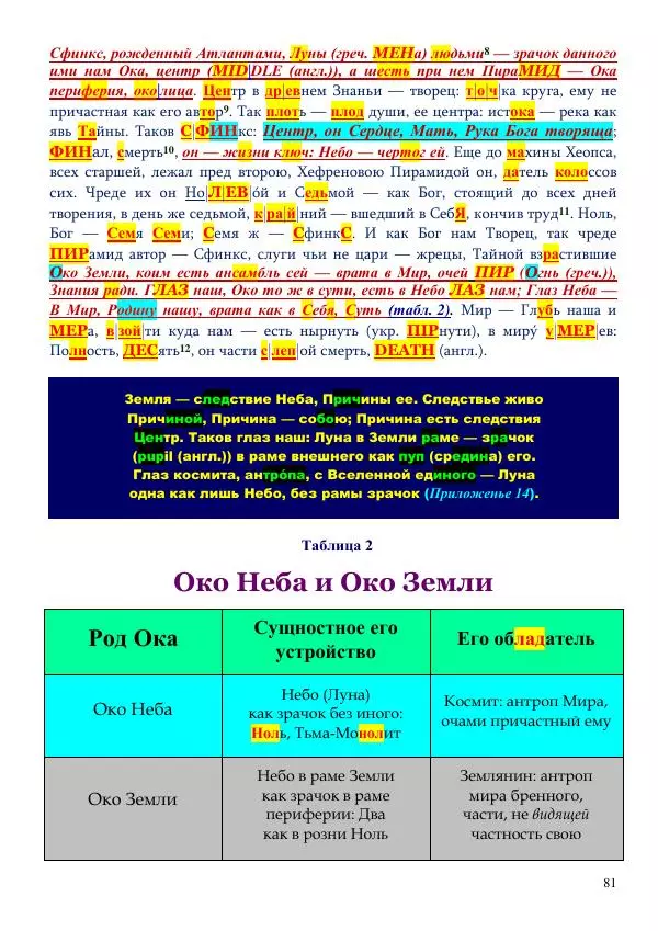 Олег Ермаков - Звёздные Врата. Холл Небес в центре зримой Луны - Страница № 81