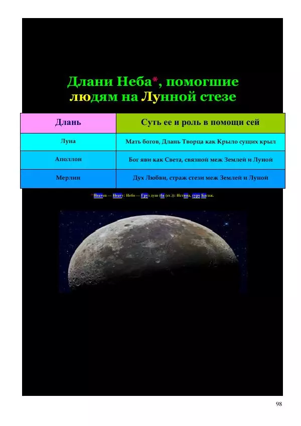 Олег Ермаков - Звёздные Врата. Холл Небес в центре зримой Луны - Страница № 98