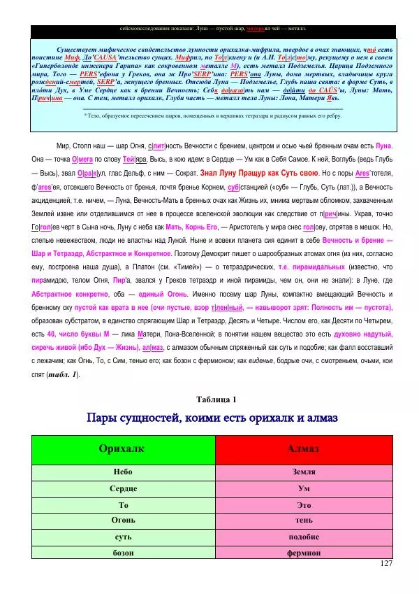 Олег Ермаков - Звёздные Врата. Холл Небес в центре зримой Луны - Страница № 127
