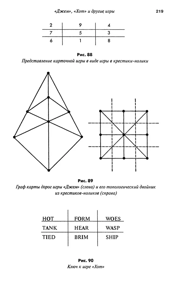Мартин Гарднер - Нескучная математика. Калейдоскоп головоломок  - Страница № 218