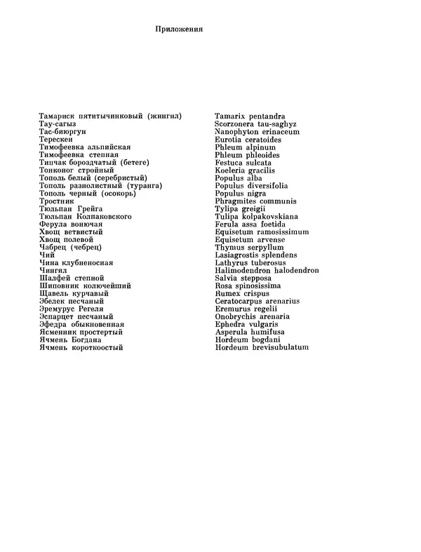  Коллектив авторов - Казахстан - Страница № 410