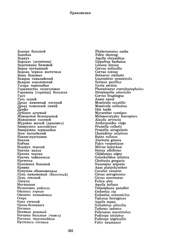  Коллектив авторов - Казахстан - Страница № 412