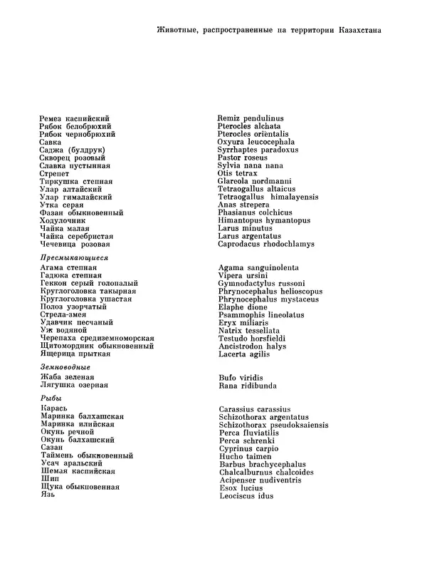  Коллектив авторов - Казахстан - Страница № 413