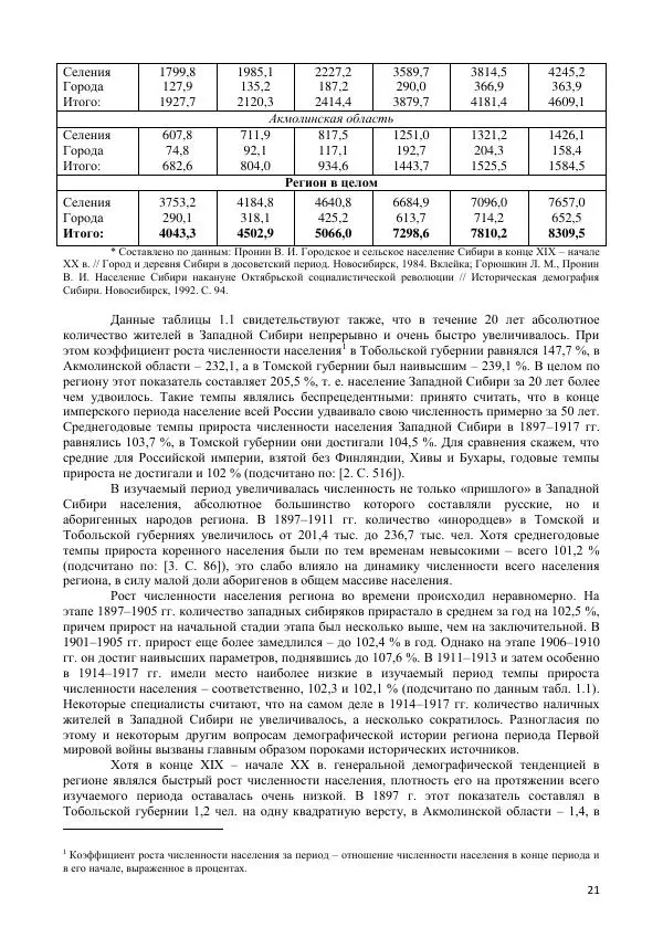  Коллектив авторов - Демографическая история Западной Сибири (конец XIX - XX вв.) - Страница № 21
