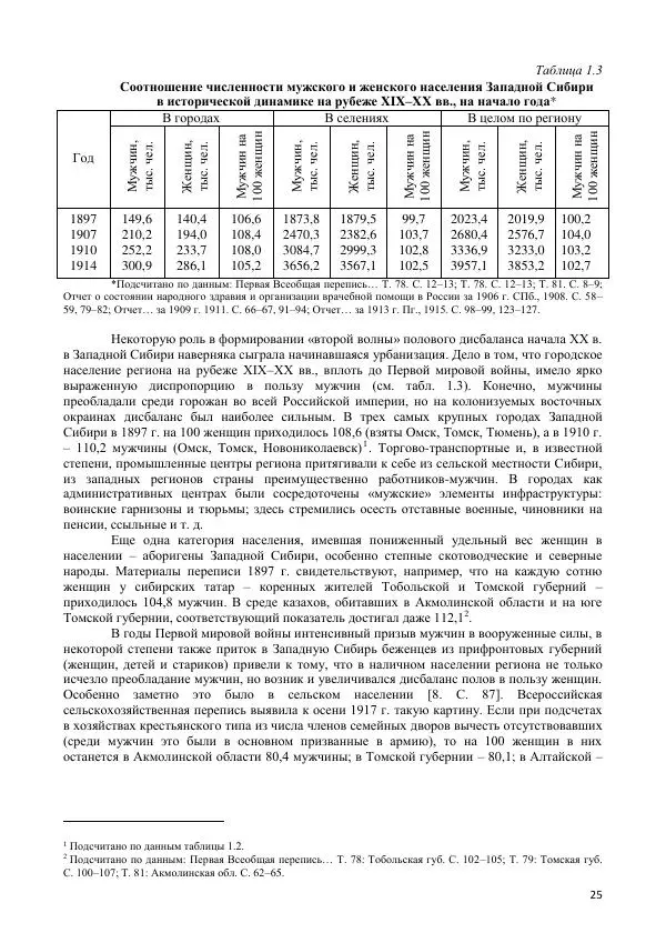  Коллектив авторов - Демографическая история Западной Сибири (конец XIX - XX вв.) - Страница № 25