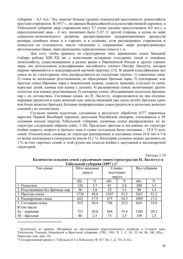  Коллектив авторов - Демографическая история Западной Сибири (конец XIX - XX вв.) - Страница № 32