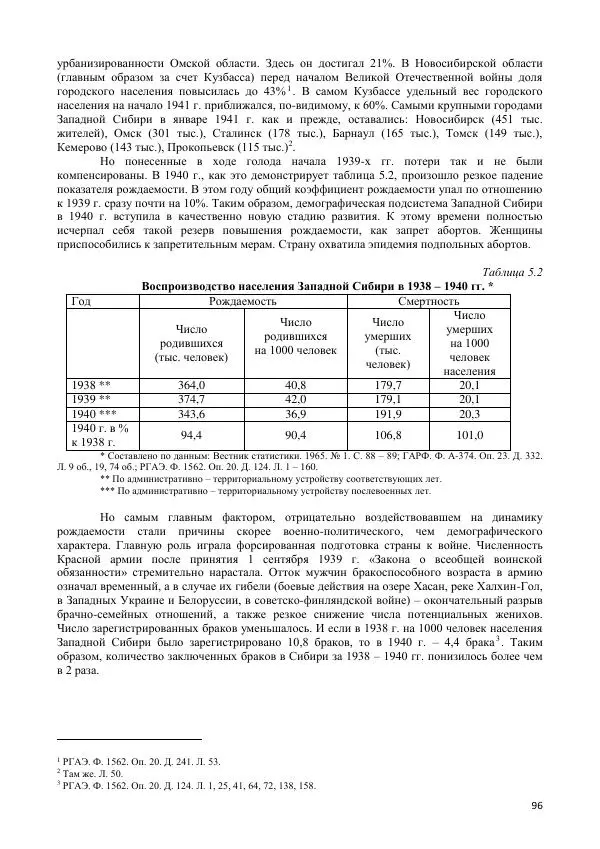  Коллектив авторов - Демографическая история Западной Сибири (конец XIX - XX вв.) - Страница № 96
