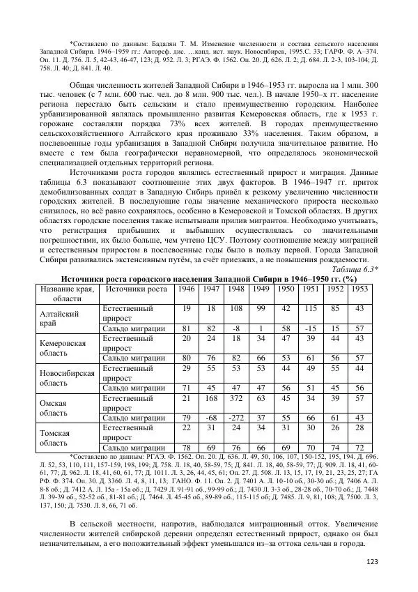  Коллектив авторов - Демографическая история Западной Сибири (конец XIX - XX вв.) - Страница № 123