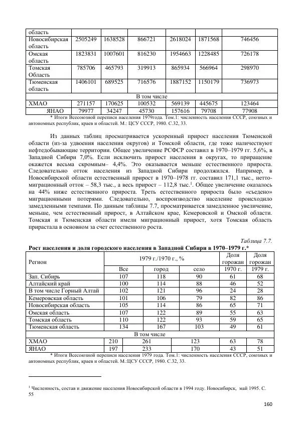  Коллектив авторов - Демографическая история Западной Сибири (конец XIX - XX вв.) - Страница № 160