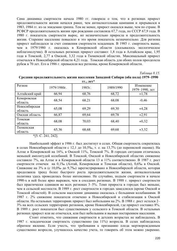 Коллектив авторов - Демографическая история Западной Сибири (конец XIX - XX вв.) - Страница № 220