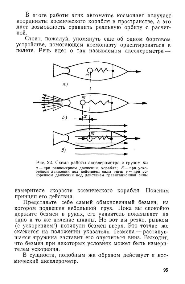 Феликс Зигель - Занимательная космонавтика - Страница № 96