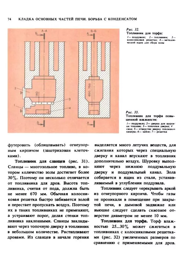 Александр Шепелев - Кладка печей своими руками - Страница № 72