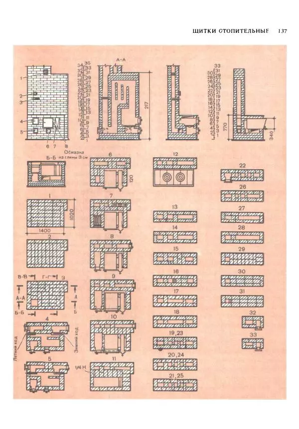 Александр Шепелев - Кладка печей своими руками - Страница № 135