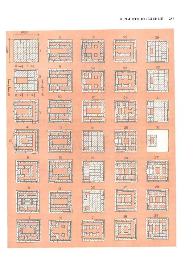 Александр Шепелев - Кладка печей своими руками - Страница № 251
