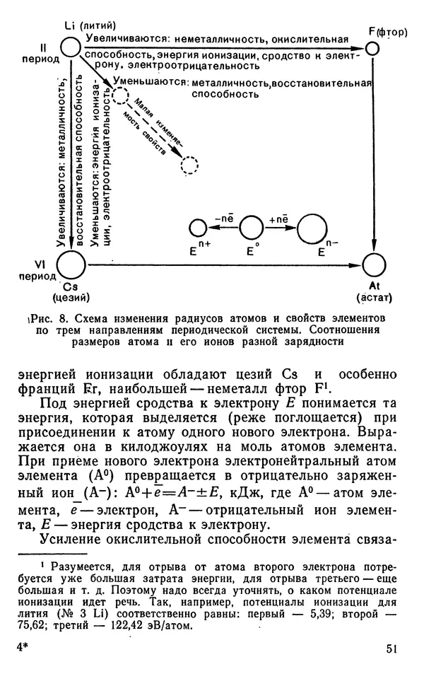 Николай Агафошин - Периодический закон и периодическая система элементов Д. И. Менделеева - Страница № 52