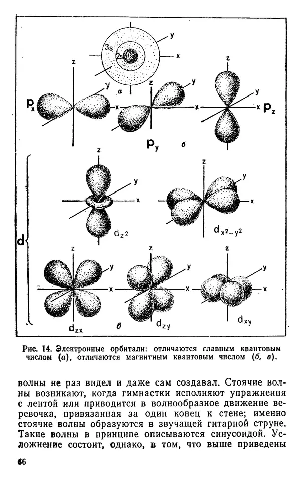 Николай Агафошин - Периодический закон и периодическая система элементов Д. И. Менделеева - Страница № 67