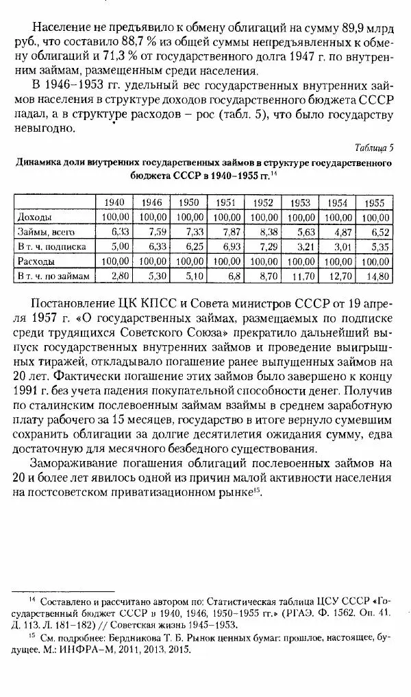 Коллектив авторов История - Советское государство и общество в период позднего сталинизма. 1945-1953 гг. Материалы VII международной научной конференции. Тверь. 4-6 декабря 2014 г. - Страница № 464