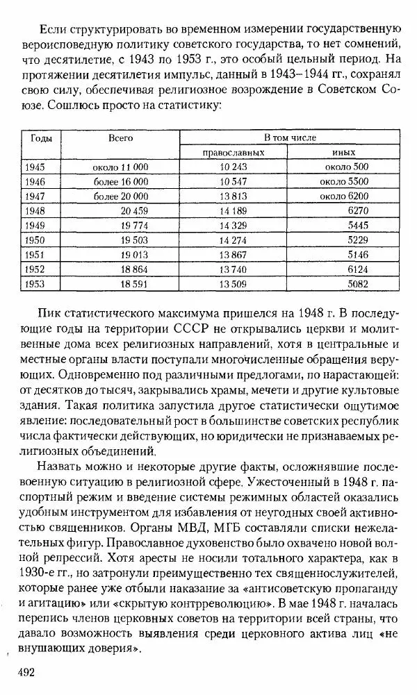 Коллектив авторов История - Советское государство и общество в период позднего сталинизма. 1945-1953 гг. Материалы VII международной научной конференции. Тверь. 4-6 декабря 2014 г. - Страница № 493