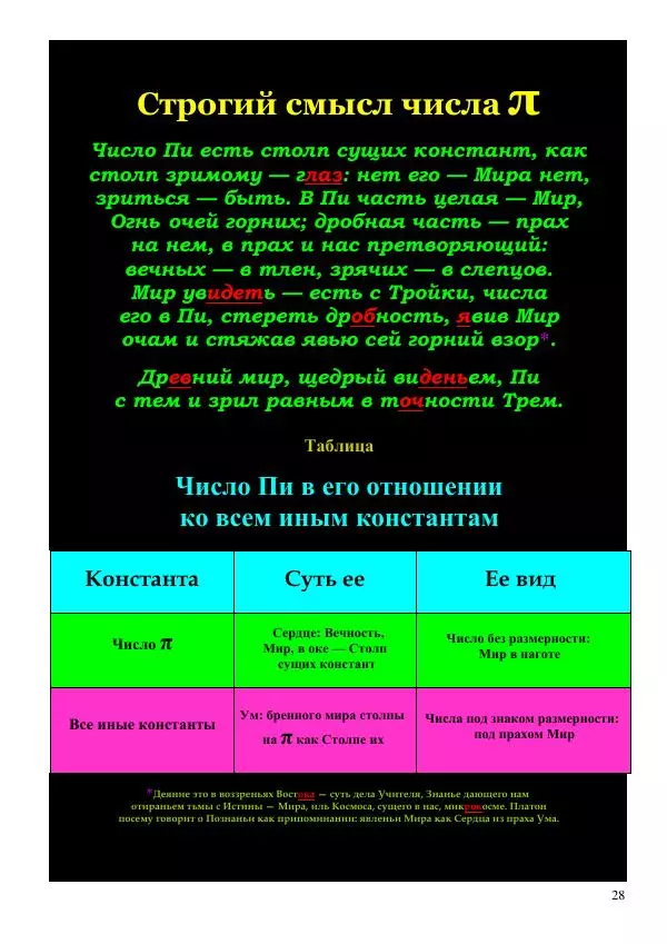 Олег Ермаков - Душа — это дыра. Самое точное определение сути человека - Страница № 28