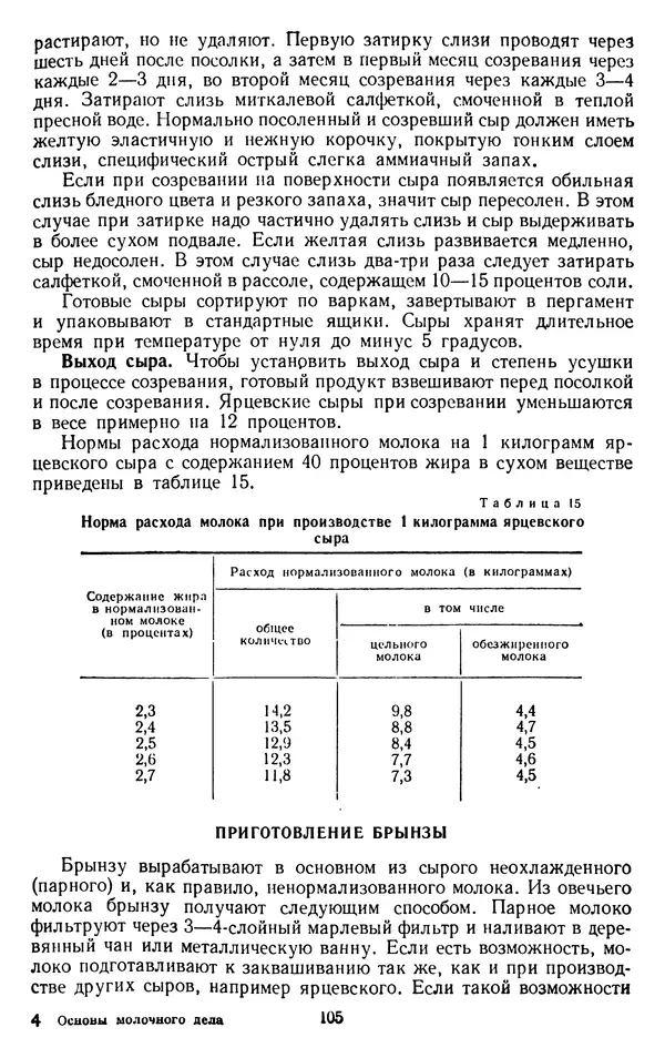 Рубен Давидов - Основы молочного дела - Страница № 105