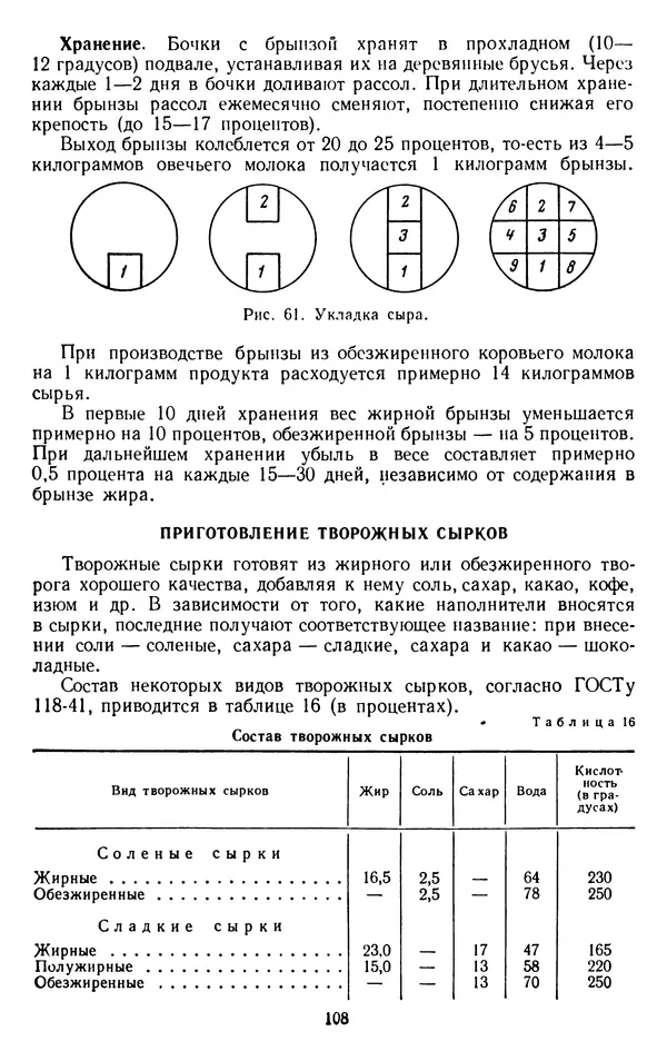 Рубен Давидов - Основы молочного дела - Страница № 108
