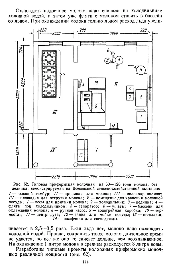 Рубен Давидов - Основы молочного дела - Страница № 114
