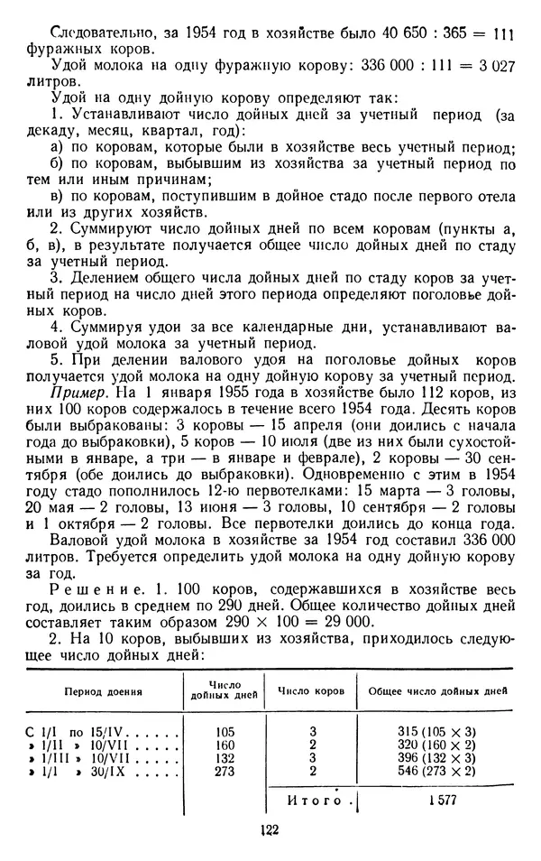 Рубен Давидов - Основы молочного дела - Страница № 122