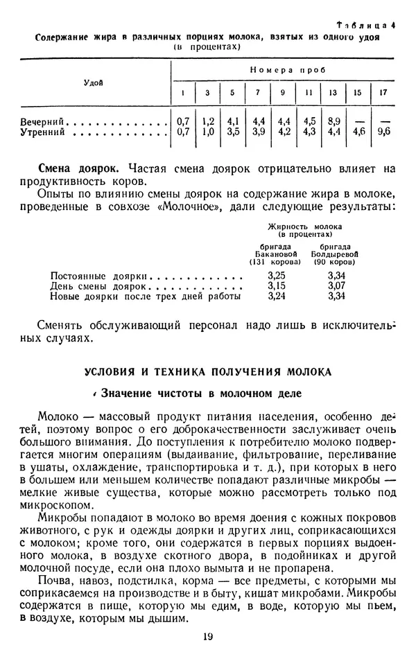 Рубен Давидов - Основы молочного дела - Страница № 19