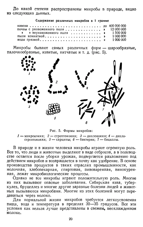 Рубен Давидов - Основы молочного дела - Страница № 20