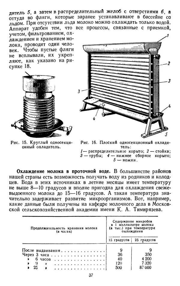 Рубен Давидов - Основы молочного дела - Страница № 37