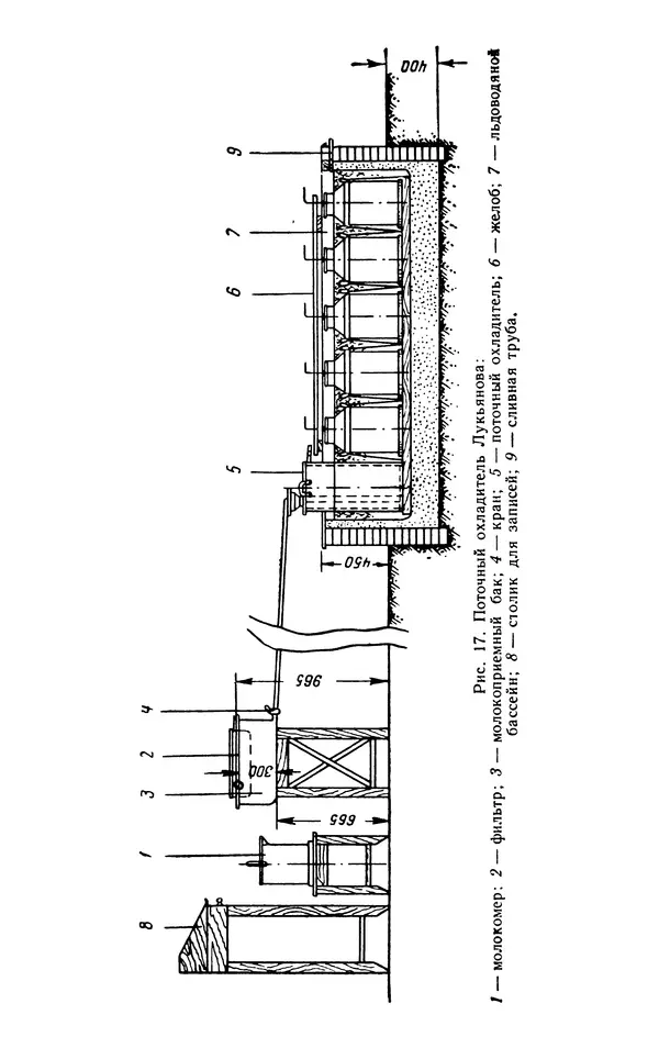 Рубен Давидов - Основы молочного дела - Страница № 38