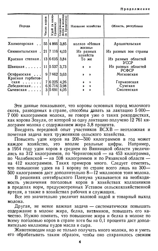 Рубен Давидов - Основы молочного дела - Страница № 4