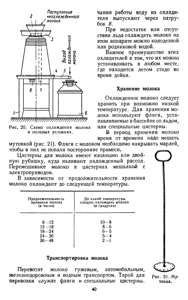 Рубен Давидов - Основы молочного дела - Страница № 40