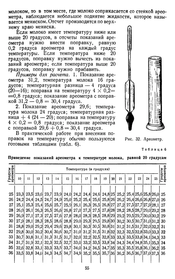 Рубен Давидов - Основы молочного дела - Страница № 55