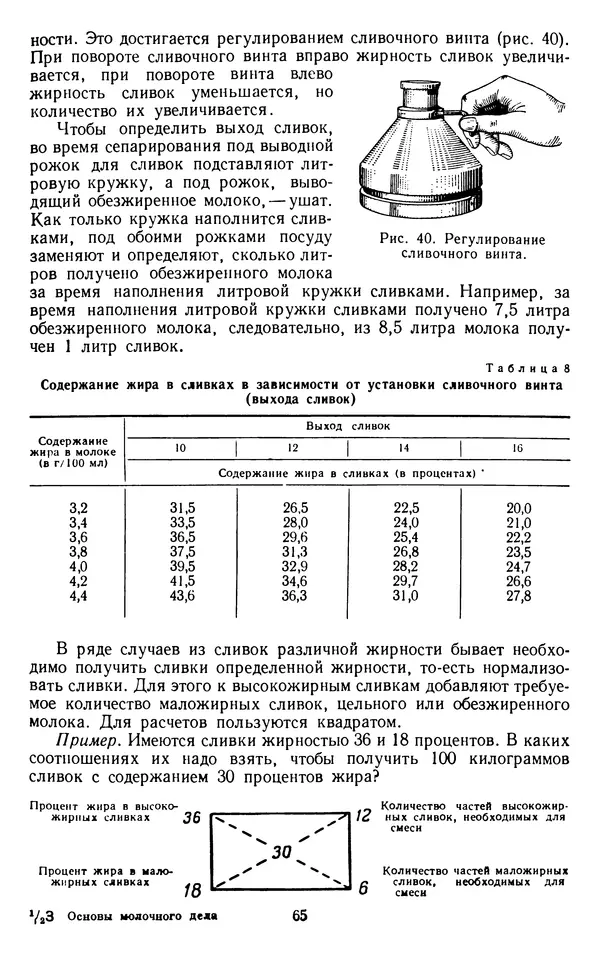 Рубен Давидов - Основы молочного дела - Страница № 65