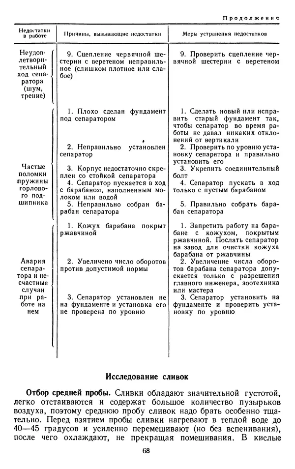 Рубен Давидов - Основы молочного дела - Страница № 68