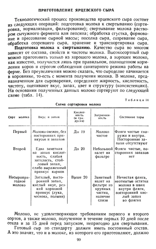 Рубен Давидов - Основы молочного дела - Страница № 99