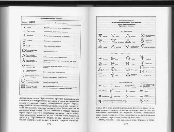 Вильям Похлёбкин - Словарь международной символики и эмблематики -<!--p--><!--p--><!--p--><!--p--><!--p--><!--p--><!--p--><!--p--><!--p--><!--p--><!--p--><!--p--><!--p--><!--p--><!--p--><!--p--><!--p--><!--p--><!--p--><!--p--><!--p--><!--p--><!--p--><!--p--><!--p--><!--p--><!--p--><!--p--><!--p--><!--p--><!--p--><!--p--><!--p--><!--p--><!--p--><!--p--><!--p--><!--p--><!--p--><!--p--><!--p--><!--p--><!--p--><!--p--><!--p--><!--p--><!--p--><!--p--><!--p--><!--p--><!--p--><!--p--><!--p--><!--p--><!--p--><!--p--><!--p--><!--p--><!--p--><!--p--><!--p--><!--p--><!--p--><!--p--><!--p--><!--p--><!--p--><!--p--><!--p--><!--p--><!--p--><!--p--><!--p--><!--p--><!--p--><!--p--><!--p--><!--p--><!--p--><!--p--><!--p--><!--p--><!--p--><!--p--><!--p--><!--p--><!--p--><!--p--><!--p--><!--p--><!--p--><!--p--><!--p--><!--p--><!--p--><!--p--><!--p--><!--p--><!--p--><!--p--><!--p--><!--p--><!--p--><!--p--><!--p--><!--p--><!--p--><!--p--><!--p--><!--p--><!--p--><!--p--><!--p--><!--p--><!--p--><!--p--><!--p--><!--p--><!--p--><!--p--><!--p--><!--p--><!--p--><!--p--><!--p--><!--p--><!--p--><!--p--><!--p--><!--p--><!--p--><!--p--><!--p--><!--p--><!--p--><!--p--><!--p--><!--p--><!--p--><!--p--><!--p--><!--p--><!--p--><!--p--><!--p--><!--p--><!--p--><!--p--><!--p--><!--p--><!--p--><!--p--><!--p--><!--p--><!--p--><!--p--><!--p--><!--p--><!--p--><!--p--><!--p--><!--p--><!--p--><!--p--><!--p--><!--p--><!--p--><!--p--><!--p--><!--p--><!--p--><!--p--><!--p--><!--p--><!--p--><!--p--><!--p--><!--p--><!--p--><!--p--><!--p--><!--p--><!--p--><!--p--><!--p--><!--p--><!--p--><!--p--><!--p--><!--p--><!--p-->Страница № 191