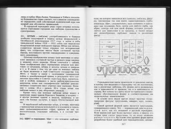 Вильям Похлёбкин - Словарь международной символики и эмблематики - Страница № 260