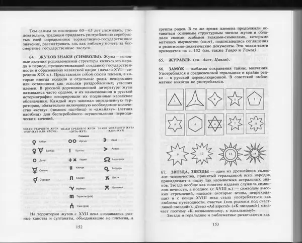 Вильям Похлёбкин - Словарь международной символики и эмблематики - Страница № 78