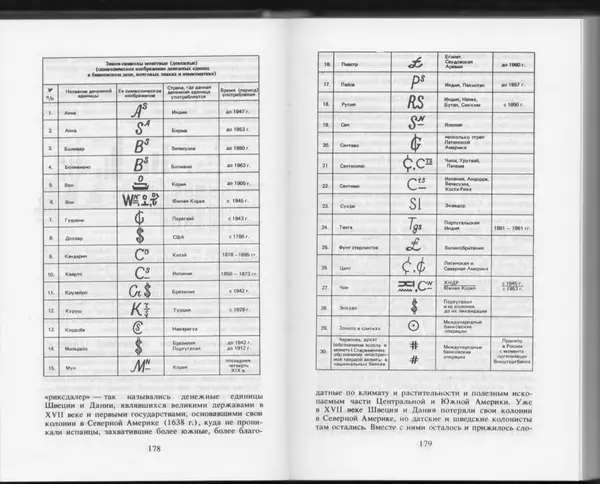 Вильям Похлёбкин - Словарь международной символики и эмблематики - Страница № 91