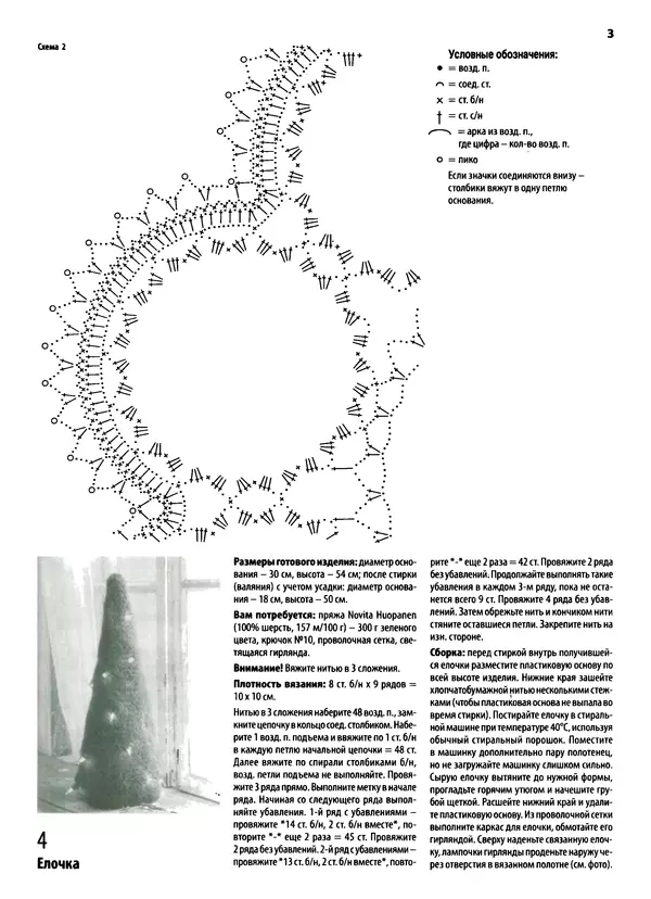  журнал «Вяжем крючком» - Вяжем крючком 2014 №12 - Страница № 22